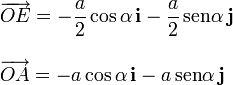 
\begin{array}{l}
\displaystyle  \overrightarrow{OE} = -\frac{a}{2}\cos\alpha\,\mathbf{i} - \frac{a}{2}\,\mathrm{sen}\alpha\,\mathbf{j}\\ \\
  \overrightarrow{OA} = -a\cos\alpha\,\mathbf{i} - a\,\mathrm{sen}\alpha\,\mathbf{j}
\end{array}
