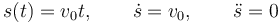 
s(t) = v_0t, \qquad \dot{s}=v_0, \qquad \ddot{s}=0
