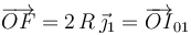 \overrightarrow{OF}=2\!\ R\!\ \vec{\jmath}_1=\overrightarrow{OI}_{01}