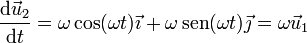 \frac{\mathrm{d}\vec{u}_2}{\mathrm{d}t}=\omega\cos(\omega t)\vec{\imath}+\omega\,\mathrm{sen}(\omega t)\vec{\jmath}=\omega \vec{u}_1