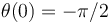 \theta(0)=-\pi/2\,