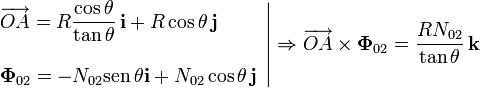 
\left.
\begin{array}{l}
  \displaystyle \overrightarrow{OA}=R\frac{\cos\theta}{\tan\theta}\,\mathbf{i}+R\cos\theta\,\mathbf{j}\\ \\
  \mathbf{\Phi}_{02}=-N_{02}\mathrm{sen}\,\theta\mathbf{i} + N_{02}\cos\theta\,\mathbf{j}
\end{array}
\right|
\Rightarrow
\overrightarrow{OA}\times\mathbf{\Phi}_{02}=\frac{RN_{02}}{\tan\theta}\,\mathbf{k}
