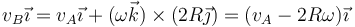 v_B\vec{\imath}=v_A\vec{\imath}+(\omega\vec{k})\times(2R\vec{\jmath})=(v_A-2R\omega)\vec{\imath}