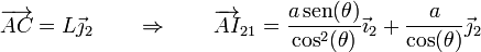 \overrightarrow{AC}=L\vec{\jmath}_2\qquad\Rightarrow\qquad\overrightarrow{AI}_{21}=\frac{a\,\mathrm{sen}(\theta)}{\cos^2(\theta)}\vec{\imath}_2+\frac{a}{\cos(\theta)}\vec{\jmath}_2