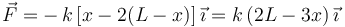 
\vec{F}=-\,k\,[x-2(L-x)]\,\vec{\imath}=k\,(2L-3x)\,\vec{\imath}
