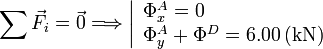 
\sum\vec{F}_i = \vec{0}
\Longrightarrow
\left|
\begin{array}{l}
\Phi^A_x = 0\\
\Phi^A_y + \Phi^D = 6.00 \,\mathrm{(kN)}
\end{array}
\right.
