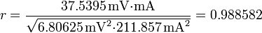 
r = \frac{37.5395\,
\mathrm{mV}{\cdot}\mathrm{mA}}{\sqrt{6.80625\,\mathrm{mV}^2{\cdot}211.857\,
\mathrm{mA}^2}} = 0.988582
