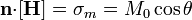 \mathbf{n}{\cdot}[\mathbf{H}] = \sigma_m = M_0\cos\theta