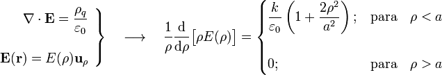 \left.\begin{array}{r}\displaystyle\nabla\cdot\mathbf{E}=\frac{\rho_q}{\varepsilon_0}\\ \\
\mathbf{E}(\mathbf{r})=E(\rho)\mathbf{u}_\rho\end{array}\right\}
\quad\longrightarrow\quad\frac{1}{\rho}\frac{\mathrm{d}}{\mathrm{d}\rho}\big[\rho E(\rho)\big]=\begin{cases}\displaystyle \frac{k}{\varepsilon_0}\left(1+\frac{2\rho^2}{a^2}\right); & \mathrm{para}\quad \rho<a \\ \\ 0; & \mathrm{para}\quad \rho>a \end{cases}