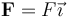 \mathbf{F}=F\vec{\imath}\,