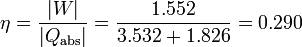 \eta = \frac{|W|}{|Q_\mathrm{abs}|}=\frac{1.552}{3.532+1.826}=
0.290