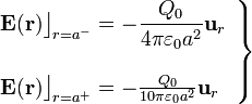 \left.\begin{array}{l}\displaystyle\mathbf{E}(\mathbf{r})\big\rfloor_{r=a^-}=-\frac{Q_0}{4\pi\varepsilon_0a^2}\mathbf{u}_r\\ \\
\mathbf{E}(\mathbf{r})\big\rfloor_{r=a^+}=-\frac{Q_0}{10\pi\varepsilon_0a^2}\mathbf{u}_r\end{array}\right\}