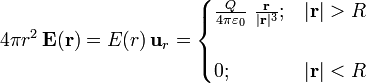 4\pi r^2\!\ \mathbf{E}(\mathbf{r})=E(r)\!\ \mathbf{u}_r=\begin{cases}\frac{Q}{4\pi\varepsilon_0}\ \frac{\mathbf{r}}{|\mathbf{r}|^3}\mathrm{;}&|\mathbf{r}|>R\\ \\ 0\mathrm{;}&|\mathbf{r}|<R\end{cases}