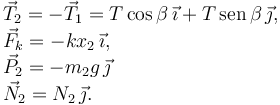 
\begin{array}{l}
\vec{T}_2 = -\vec{T}_1 = T\cos\beta\,\vec{\imath} + T\,\mathrm{sen}\,\beta\,\vec{\jmath},\\
\vec{F}_k = -kx_2\,\vec{\imath},\\
\vec{P}_2 = -m_2g\,\vec{\jmath}\\
\vec{N}_2 = N_2\,\vec{\jmath}.\\
\end{array}
