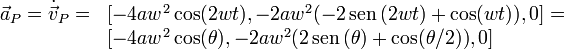 
\begin{array}{ll}
  \vec{a}_P = \dot{\vec{v}}_P =&
  [-4aw^2\cos(2wt),-2aw^2(-2\,\mathrm{sen}\,(2wt)+\cos(wt)),0] =\\
  &[-4aw^2\cos(\theta),-2aw^2(2\,\mathrm{sen}\,(\theta)+\cos(\theta/2)),0]
\end{array}
