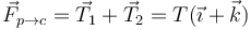 \vec{F}_{p\to c}=\vec{T}_1+\vec{T}_2=T(\vec{\imath}+\vec{k})