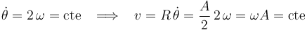 
\dot{\theta}=2\,\omega=\mathrm{cte}\,\,\,\,\,\Longrightarrow\,\,\,\,\, v=R\,\dot{\theta}=\frac{A}{2}\,2\,\omega=\omega A=\mathrm{cte}
