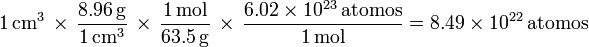 
1\,\mathrm{cm^3}\,\times\,
\dfrac{8.96\,\mathrm{g}}{1\,\mathrm{cm^3}}\,\times\,
\dfrac{1\,\mathrm{mol}}{63.5\,\mathrm{g}}\,\times\,
\dfrac{6.02\times10^{23}\,\mathrm{atomos}}{1\,\mathrm{mol}}
=
8.49\times10^{22}\,\mathrm{atomos}
