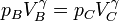 p_BV_B^\gamma = p_CV_C^\gamma