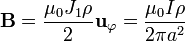 \mathbf{B} = \frac{\mu_0J_1\rho}{2}\mathbf{u}_\varphi=\frac{\mu_0I\rho}{2\pi a^2}