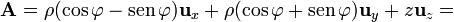 \mathbf{A} = \rho(\cos\varphi-\mathrm{sen}\,\varphi)\mathbf{u}_{x}+\rho(\cos\varphi+\mathrm{sen}\,\varphi)\mathbf{u}_y+z\mathbf{u}_{z} =