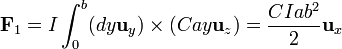 \mathbf{F}_1 = I\int_0^b (dy\mathbf{u}_{y})\times (Cay\mathbf{u}_{z}) = \frac{CIab^2}{2}\mathbf{u}_{x}