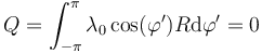 Q = \int_{-\pi}^\pi \lambda_0\cos(\varphi')R\mathrm{d}\varphi' = 0