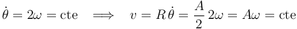 
\dot{\theta}=2\omega=\mathrm{cte}\,\,\,\,\,\Longrightarrow\,\,\,\,\, v=R\,\dot{\theta}=\frac{A}{2}\,2\omega=A\omega=\mathrm{cte}
