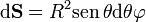\mathrm{d}\mathbf{S} = R^2 \mathrm{sen}\,\theta\mathrm{d}\theta\mathrm{\varphi}