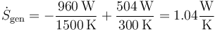 \dot{S}_\mathrm{gen}=-\frac{960\,\mathrm{W}}{1500\,\mathrm{K}}+\frac{504\,\mathrm{W}}{300\,\mathrm{K}}=1.04\frac{\mathrm{W}}{\mathrm{K}}