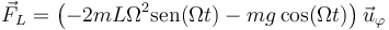 \vec{F}_L =\left( -2mL\Omega^2\mathrm{sen}(\Omega t)-mg\,\mathrm{cos}(\Omega t)\right)\vec{u}_\varphi