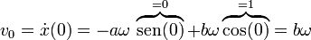 v_0 = \dot{x}(0) = -a\omega\,\overbrace{\mathrm{sen}(0)}^{=0} + b\omega\overbrace{\cos(0)}^{=1} = b\omega