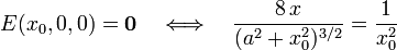 E(x_0,0,0)=\mathbf{0}\quad\Longleftrightarrow\quad\frac{8\!\ x}{(a^2+x_0^2)^{3/2}}=\frac{1}{x_0^2}