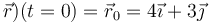 \vec{r})(t=0)=\vec{r}_0=4\vec{\imath}+3\vec{\jmath}