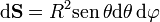 \mathrm{d}\mathbf{S} = R^2 \mathrm{sen}\,\theta\mathrm{d}\theta\,\mathrm{d}\varphi