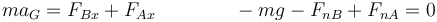 ma_G=F_{Bx}+F_{Ax}\qquad\qquad -mg-F_{nB}+F_{nA}=0