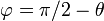 \varphi=\pi/2-\theta