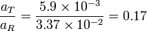 \frac{a_T}{a_R} = \frac{5.9\times 10^{-3}}{3.37\times 10^{-2}} = 0.17