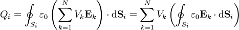 Q_i = \oint_{S_i}\varepsilon_0\left(\sum_{k=1}^NV_k\mathbf{E}_k\right)\cdot\mathrm{d}\mathbf{S}_i = \sum_{k=1}^N V_k\left(\oint_{S_i}\varepsilon_0\mathbf{E}_k\cdot\mathrm{d}\mathbf{S}_i\right)