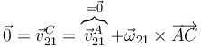 \vec{0}=\vec{v}^C_{21}=\overbrace{\vec{v}^A_{21}}^{=\vec{0}}+\vec{\omega}_{21}\times \overrightarrow{AC}