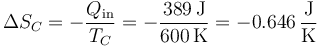 \Delta S_C = -\frac{Q_\mathrm{in}}{T_C}=-\frac{389\,\mathrm{J}}{600\,\mathrm{K}}=-0.646\,\frac{\mathrm{J}}{\mathrm{K}}