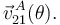 \vec{v}^{\,A}_{21}(\theta).\,