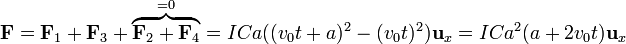 \mathbf{F}=\mathbf{F}_1+\mathbf{F}_3+\overbrace{\mathbf{F}_2+\mathbf{F}_4}^{=0}=ICa((v_0t+a)^2-(v_0t)^2)\mathbf{u}_x=ICa^2(a+2v_0t)\mathbf{u}_x