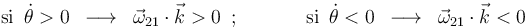 
\mathrm{si}\,\,\,\dot{\theta}>0\,\,\,\longrightarrow\,\,\,\vec{\omega}_{21}\cdot\vec{k}>0\,\,\,;\,\,\,\,\,\,\,\,\,\,\,\,\,\,\,\,\,\,\,\,
\mathrm{si}\,\,\,\dot{\theta}<0\,\,\,\longrightarrow\,\,\,\vec{\omega}_{21}\cdot\vec{k}<0 
