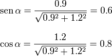 
\begin{array}{l}
\mathrm{sen}\,\alpha = \dfrac{0.9}{\sqrt{0.9^2+1.2^2}} = 0.6\\ \\
\cos\alpha = \dfrac{1.2}{\sqrt{0.9^2+1.2^2}} = 0.8
\end{array}
