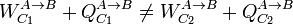 W^{A\to B}_{C_1}+ Q^{A\to B}_{C_1}\neq W^{A\to B}_{C_2}+Q^{A\to B}_{C_2}