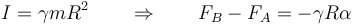 I=\gamma m R^2\qquad\Rightarrow\qquad F_B-F_A=-\gamma R\alpha