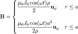 \mathbf{B}=\begin{cases}\displaystyle\frac{\mu_0J_0\cos(\omega t)\rho}{2}\mathbf{u}_\varphi & r\leq a\\ & \\ \displaystyle\frac{\mu_0J_0\cos(\omega t)a^2}{2\rho}\mathbf{u}_\varphi & r\leq a\end{cases}