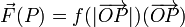 \vec{F}(P) = f(|\overrightarrow{OP}|)(\overrightarrow{OP})