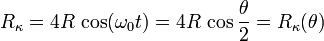 R_\kappa=4R\!\ \cos(\omega_0t)=4R\!\ \cos\frac{\theta}{2}=R_\kappa(\theta)